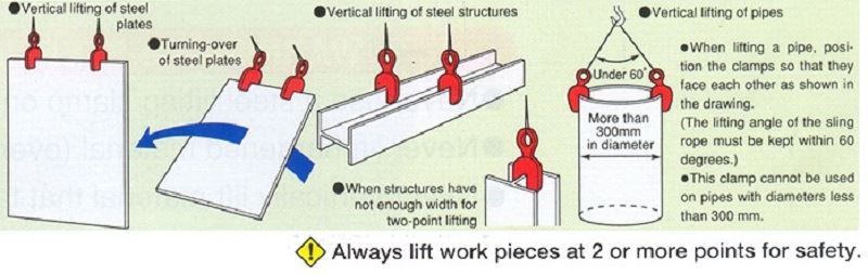 lifting clamps for steel (3)